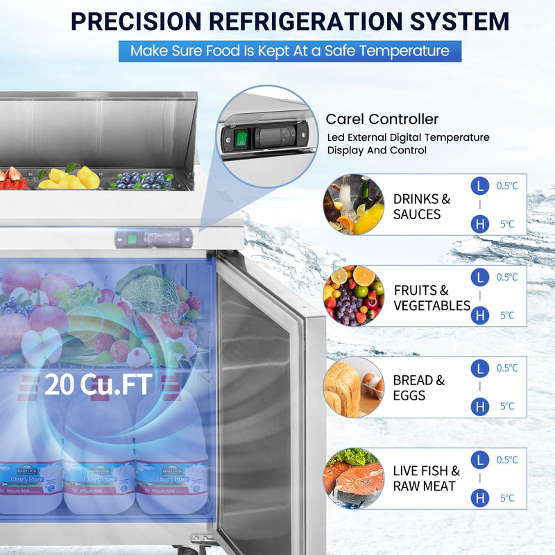 72" W 3 Door Refrigerator Sandwich Salad Prep Table Commercial Stainless Steel Fan Cooling Refrigerator with Cutting Board, 3 Shelves & 18 Pans for Restaurant, Bar, Shop-20 Cu.ft