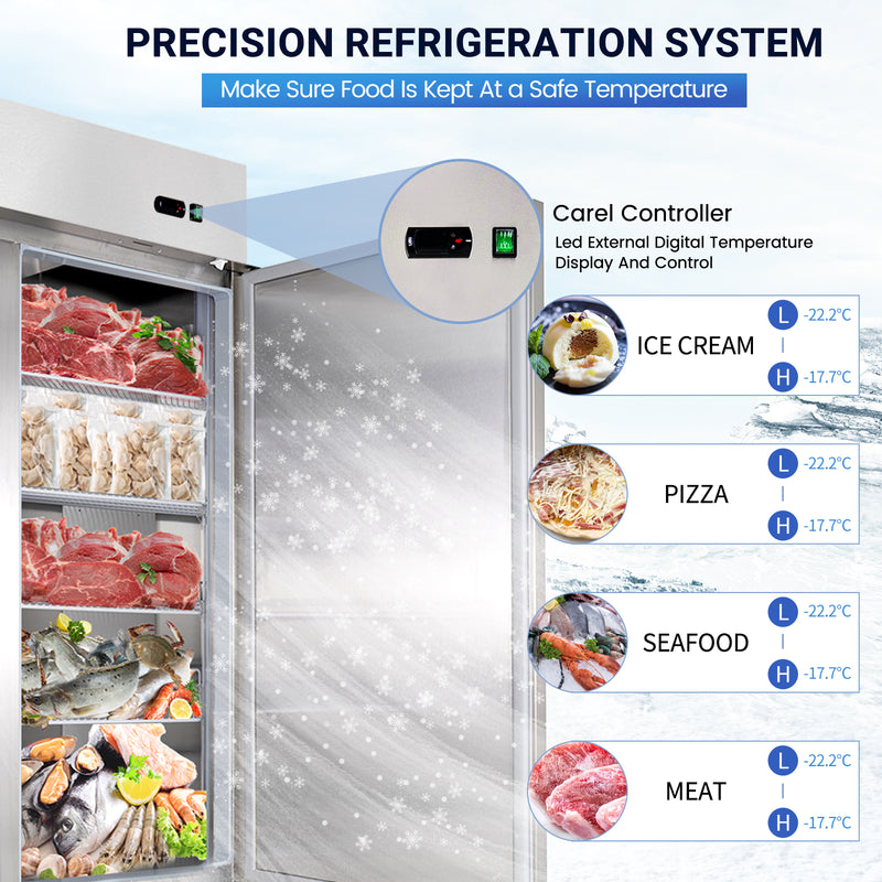 54" Commercial Freezer with 2 Solid Door, 49 Cu.ft Reach-in Stainless Steel Freezer, Fan Cooling Freezer for Restaurant, Bar, Home, Shop, and Business(Equip 8 Shelves)